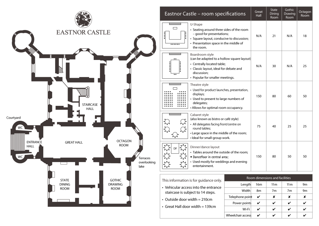 Eastnor Castle Floor Plan